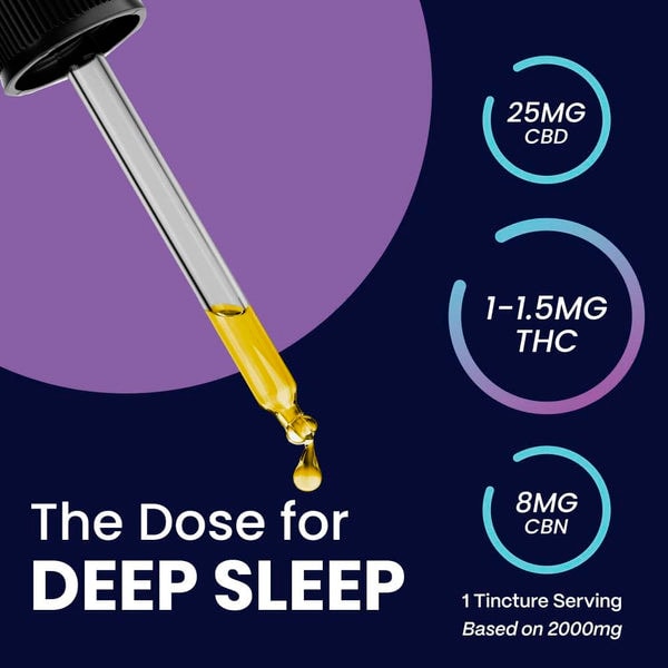 Slumber, Deep Zzzs CBD+CBN Sleep Tincture, Sweet Mint, Full Spectrum, 1oz, 500mg CBN + 1500mg CBD
