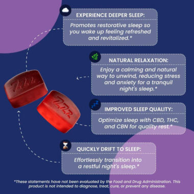 VidaPur CBD Gummies (Legit or Scam) Reviews