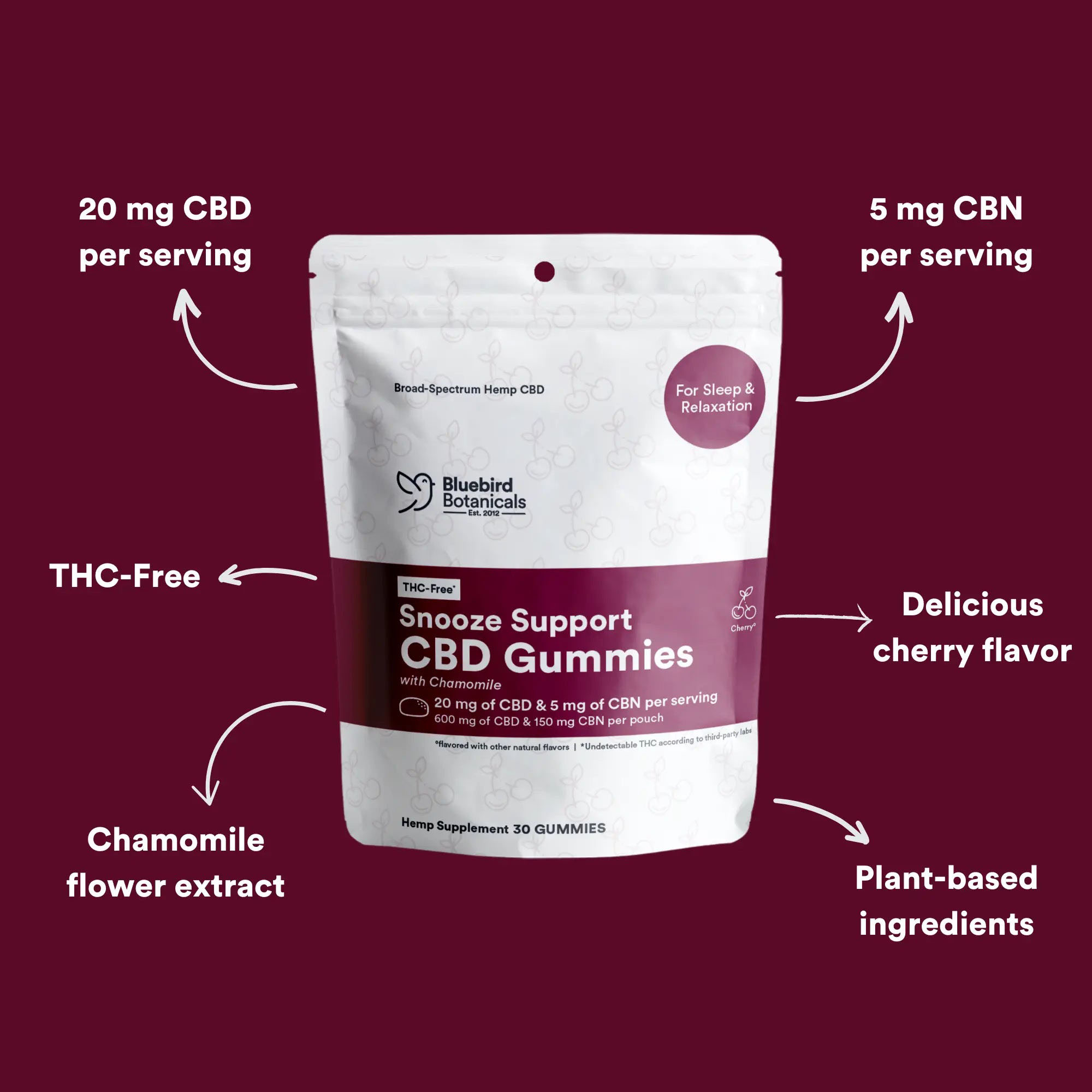 Bluebird Botanicals, Snooze Support CBD Gummies, Cherry, Broad Spectrum THC-Free, 30ct, 150mg CBN + 600mg CBD