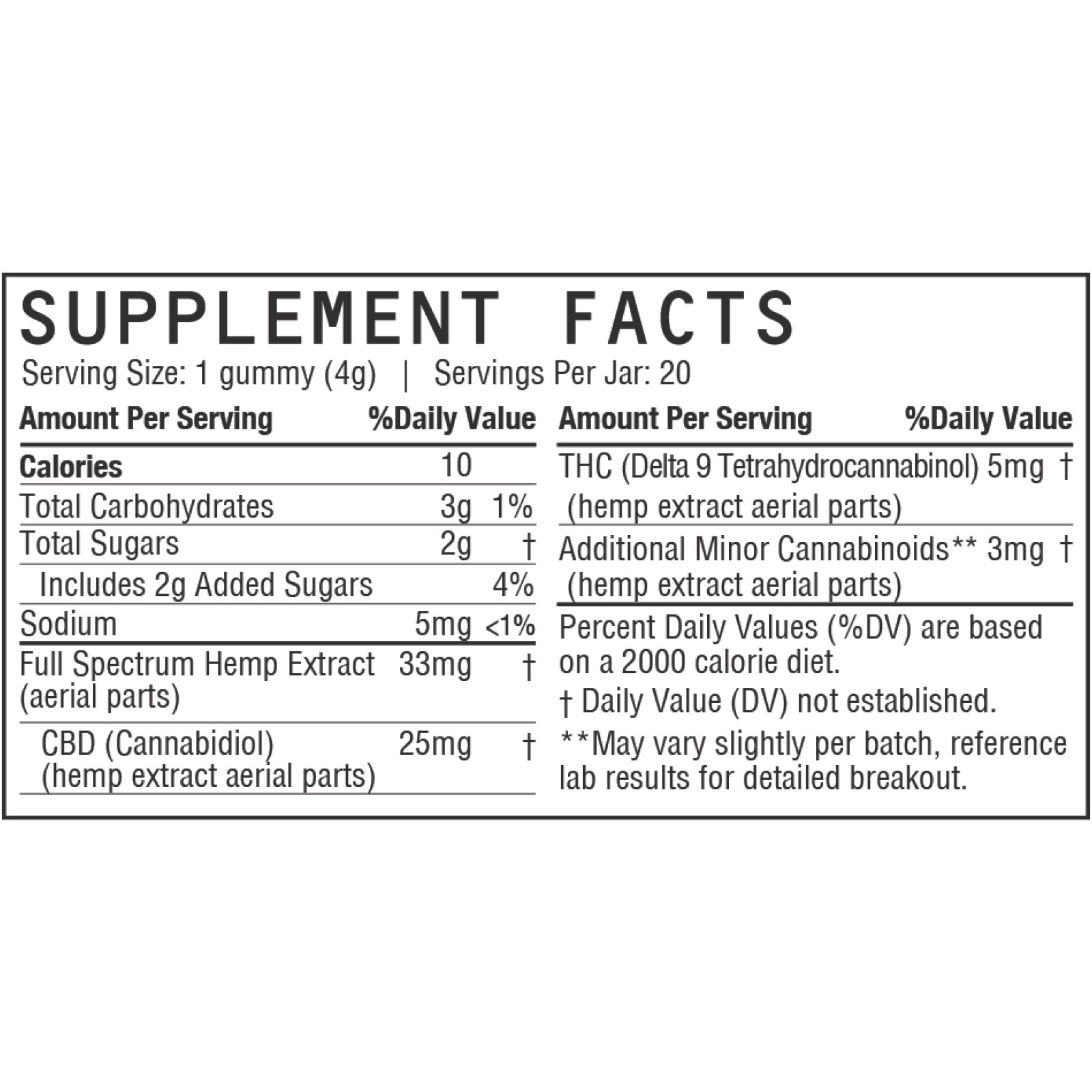 five, Daily Buzz Sour CBD+THC Gummies, Multiflavored, Full Spectrum, 20ct, 100mg THC + 500mg CBD 2