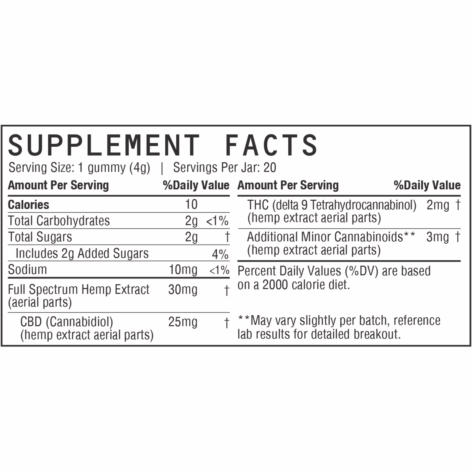 five, Original CBD+THC Gummies, Multiflavored, Full Spectrum, 20ct, 40mg THC + 500mg CBD