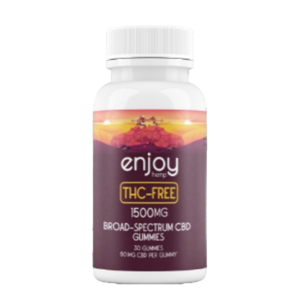 Understanding Biohealth CBD Gummies: What the Research Shows