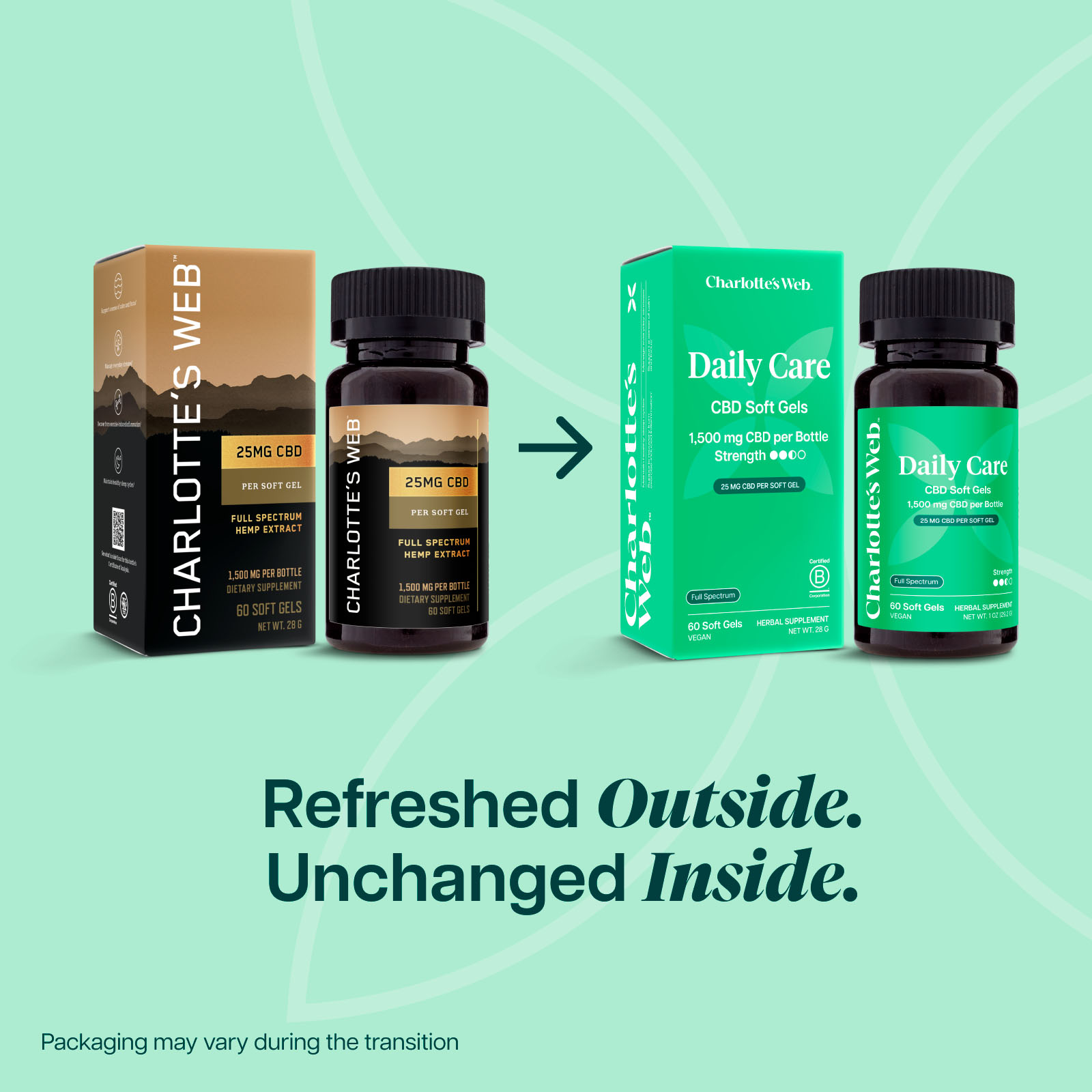 Charlotte’s Web, 25mg CBD Soft Gels, Full Spectrum, 60ct, 1500mg CBD
