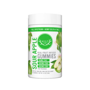 Ban Of Cannabis Hempbased Food Products Implications