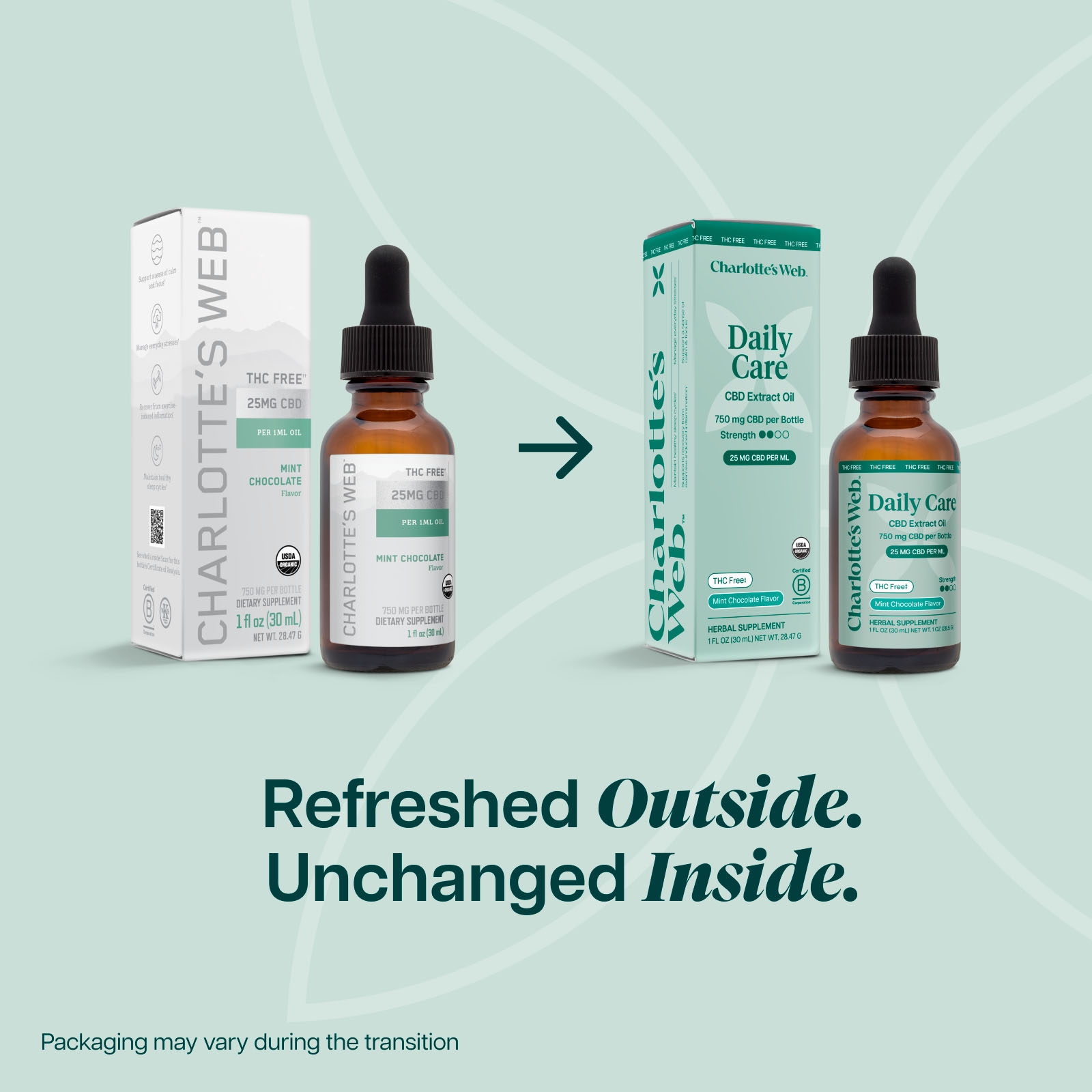 Charlotte’s Web, CBD Oil 25mg, Mint Chocolate, Broad Spectrum THC-Free, 1fl oz, 750mg CBD