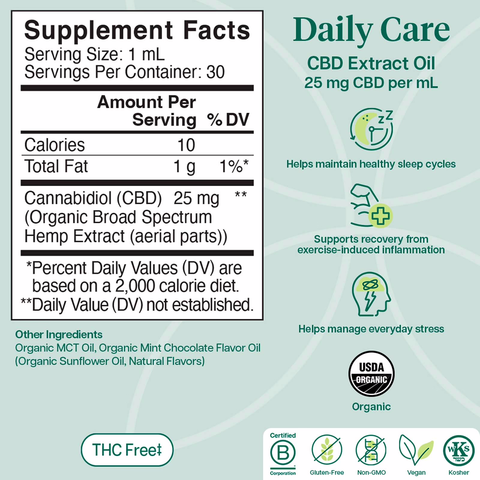 Charlotte’s Web, CBD Oil 25mg, Mint Chocolate, Broad Spectrum THC-Free, 1fl oz, 750mg CBD