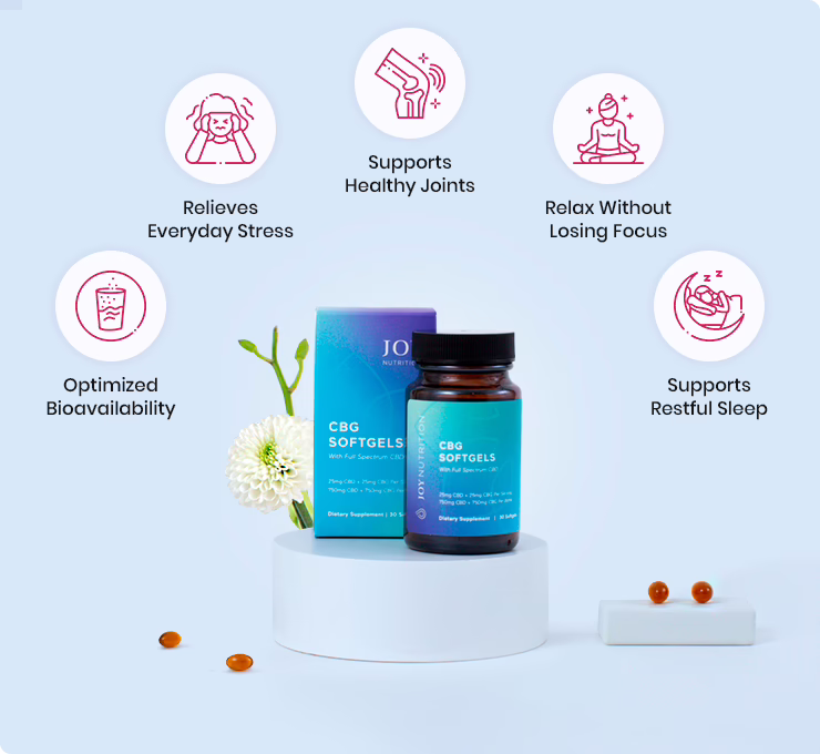 Joy Organics, CBG Softgels, Full Spectrum, 30ct, 750mg CBG + 750mg CBD