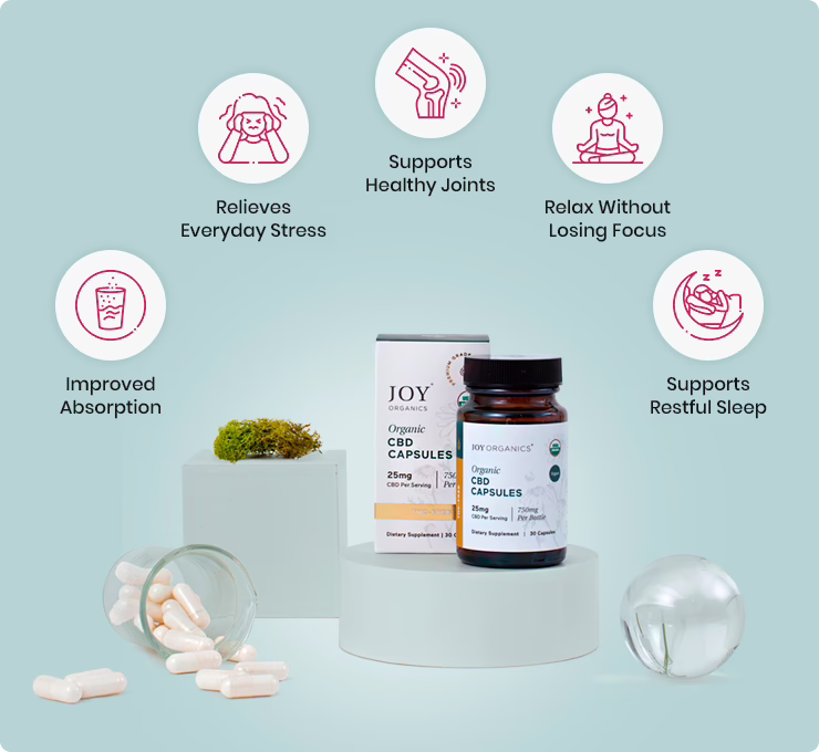 Joy Organics, CBD Capsules, Broad Spectrum THC-Free, 30ct, 750mg CBD