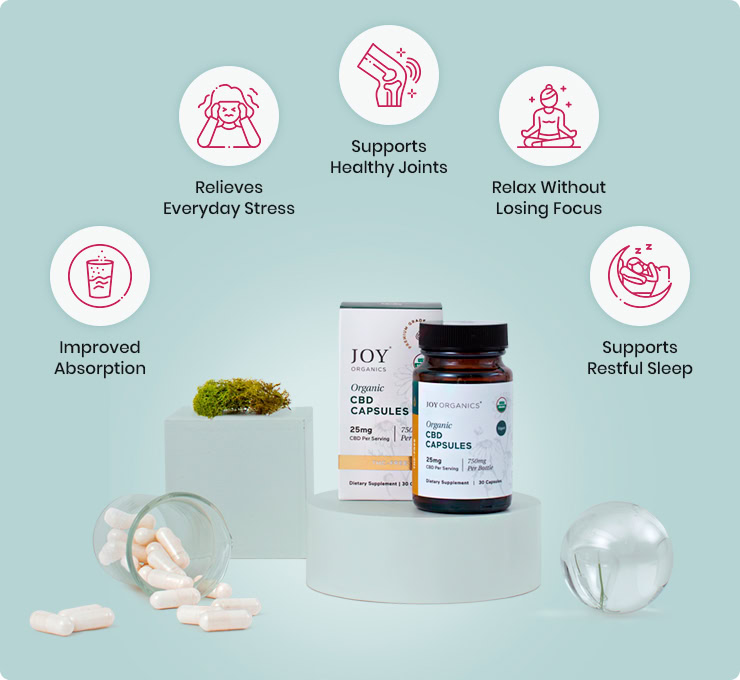 Joy Organics, CBD Capsules, Broad Spectrum THC-Free, 30ct, 750mg CBD