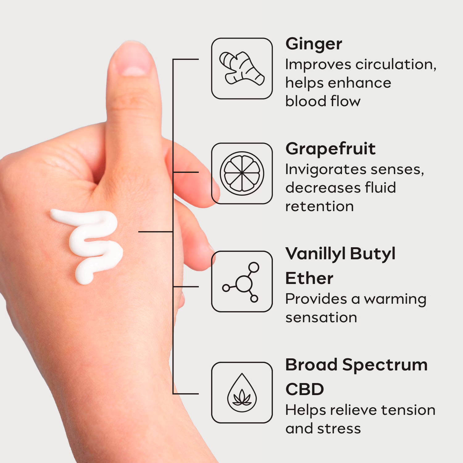 Social CBD, Warming Relief CBD Cream, Citrus Ember, Broad Spectrum THC-Free, 8oz, 1200mg CBD
