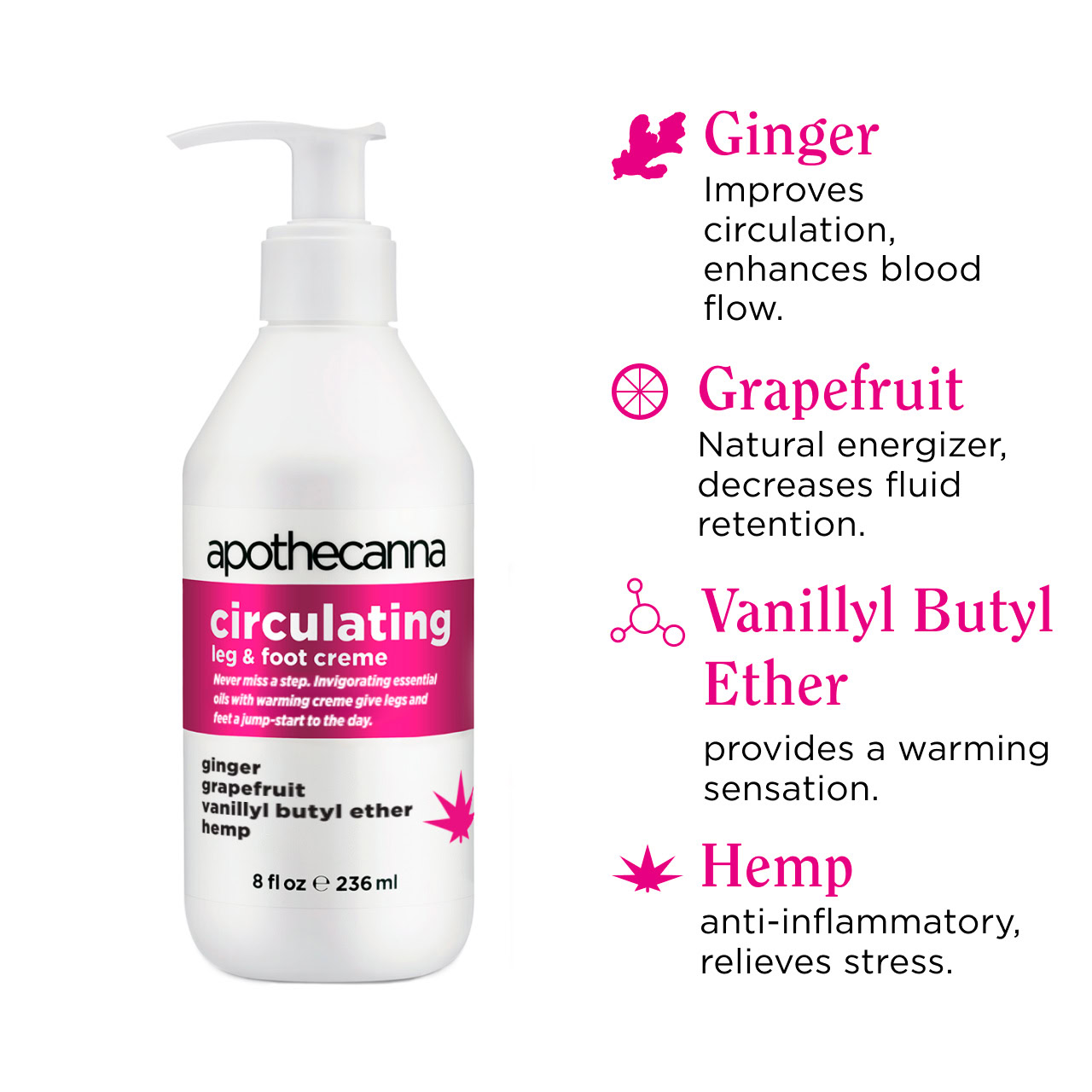 Apothecanna, Circulating CBD Leg & Foot Creme, Broad Spectrum THC-Free, 8fl oz, 400mg CBD