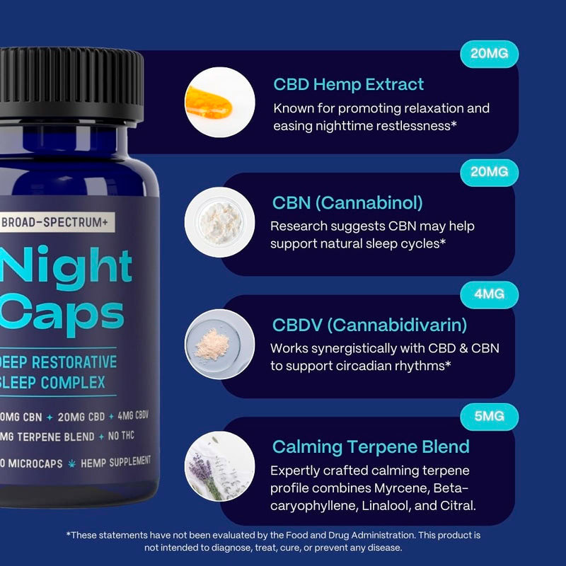 Slumber, CBD Night Caps, Broad Spectrum THC-Free, 30ct, 120mg CBDV + 600mg CBN + 600mg CBD