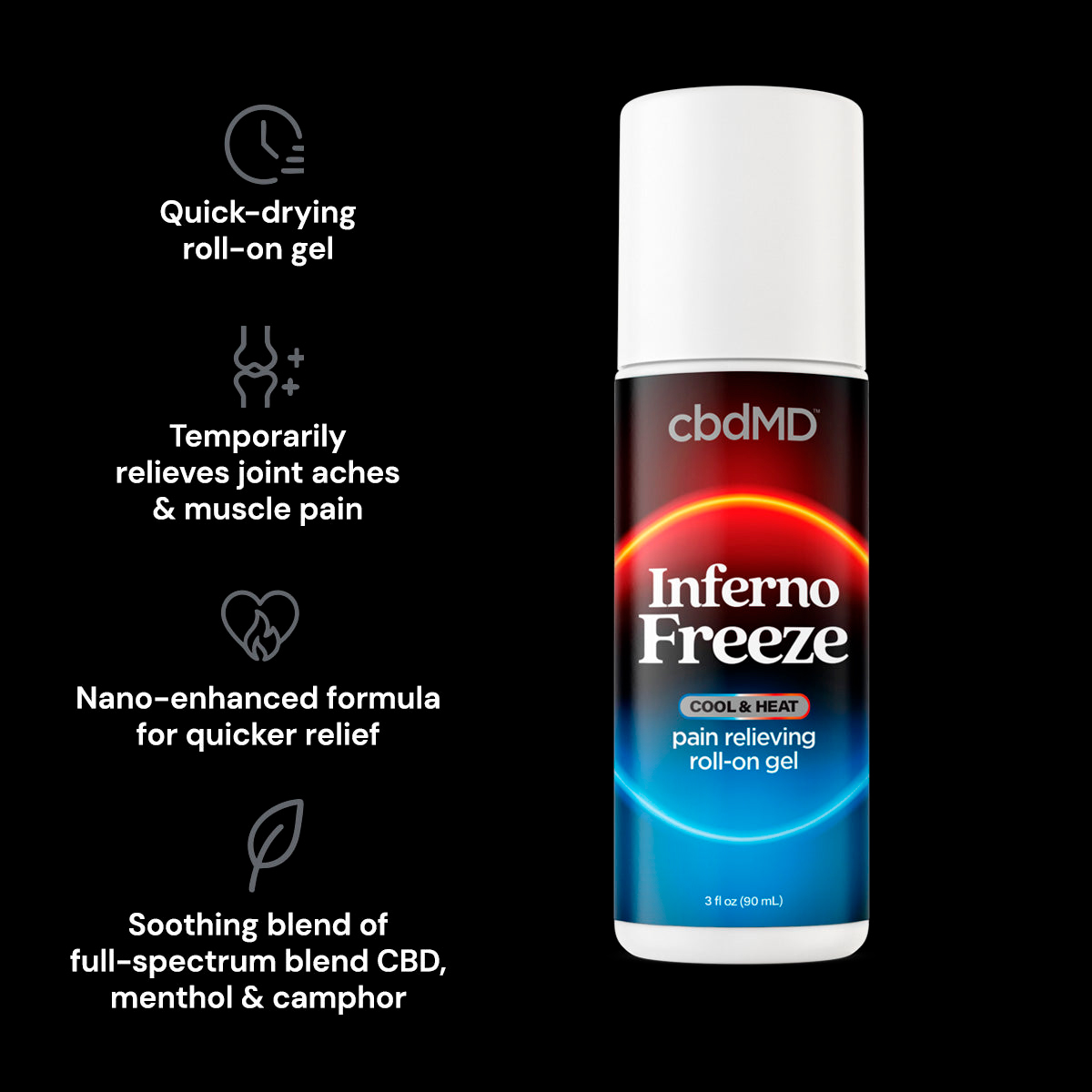 cbdMD, Inferno Freeze CBDa + THC + CBD Roll On, Full Spectrum, 3fl oz, 500mg CBDa + 50mg THC + 3000mg CBD