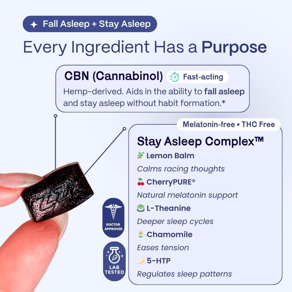 Slumber, Pure Sleep CBN Gummies, Vanilla Blueberry, Isolate THC-Free, 30ct, 600mg CBN 1