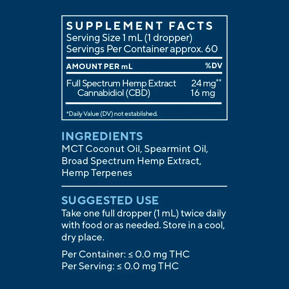 Elixinol, Balance CBD Tincture, Spearmint, Broad Spectrum THC-Free, 2fl oz, 1000mg CBD