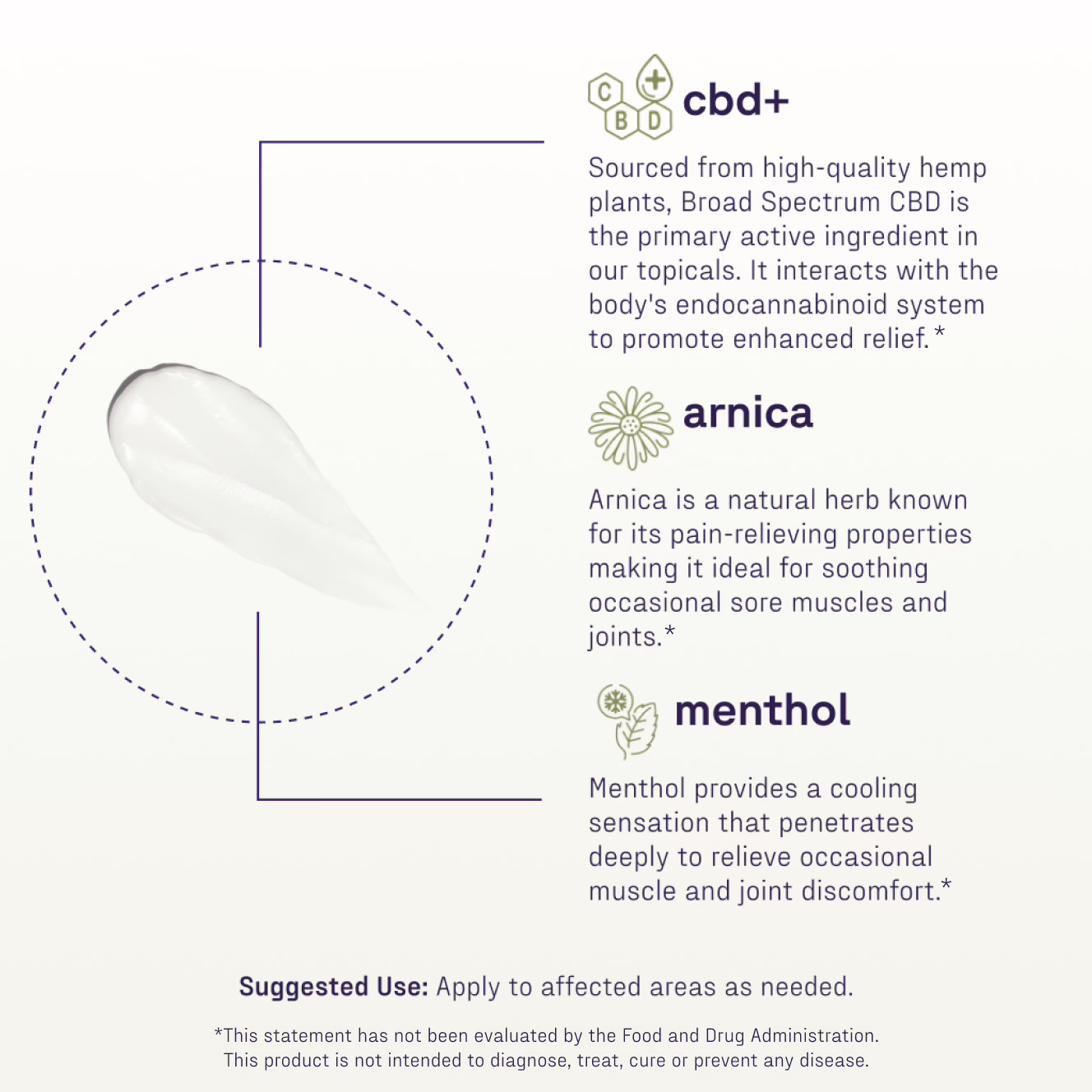 Medterra, Cooling Rapid Recovery CBD Cream, Broad Spectrum THC-Free, 3.4fl oz, 2000mg CBD