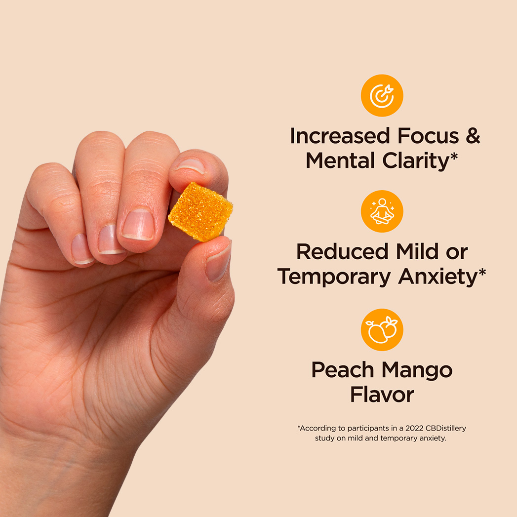 CBDistillery, Omm Distilled CBG Gummies for Daytime Calm, Peach Mango, Isolate THC-Free, 30ct, 1500mg CBG
