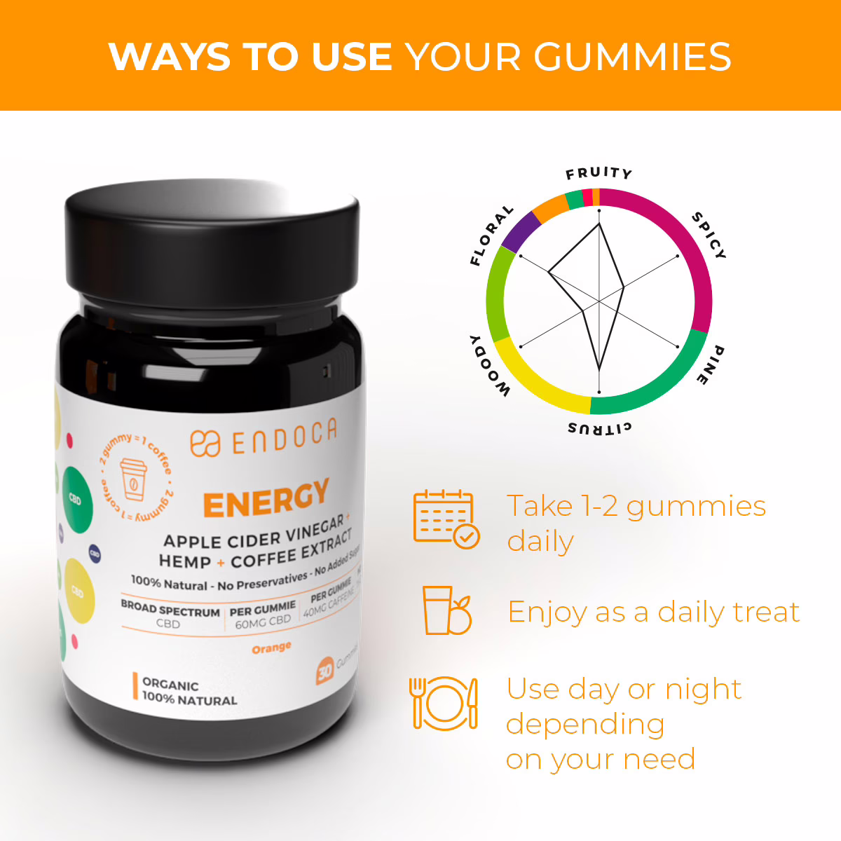 Endoca, Energy CBD Gummies, Orange, Broad Spectrum THC-Free, 30ct, 1200mg CBD