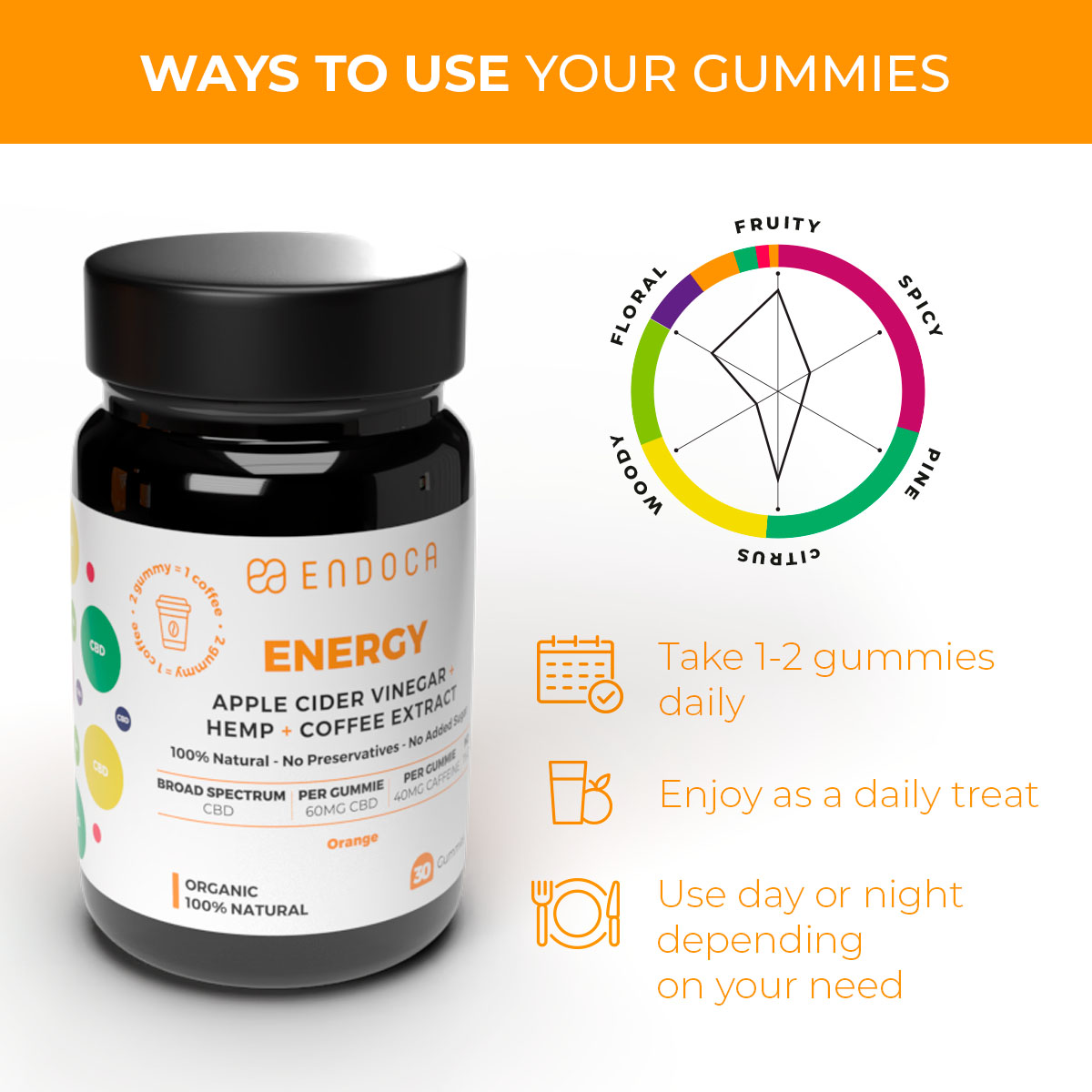 Endoca, Energy CBD Gummies, Orange, Broad Spectrum THC-Free, 30ct, 1200mg CBD