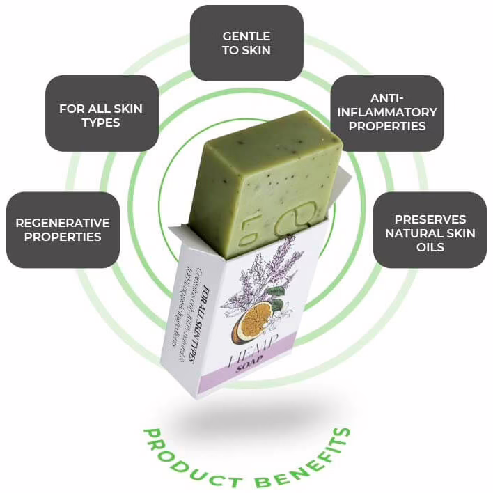 Endoca, Hemp Soap, 100g
