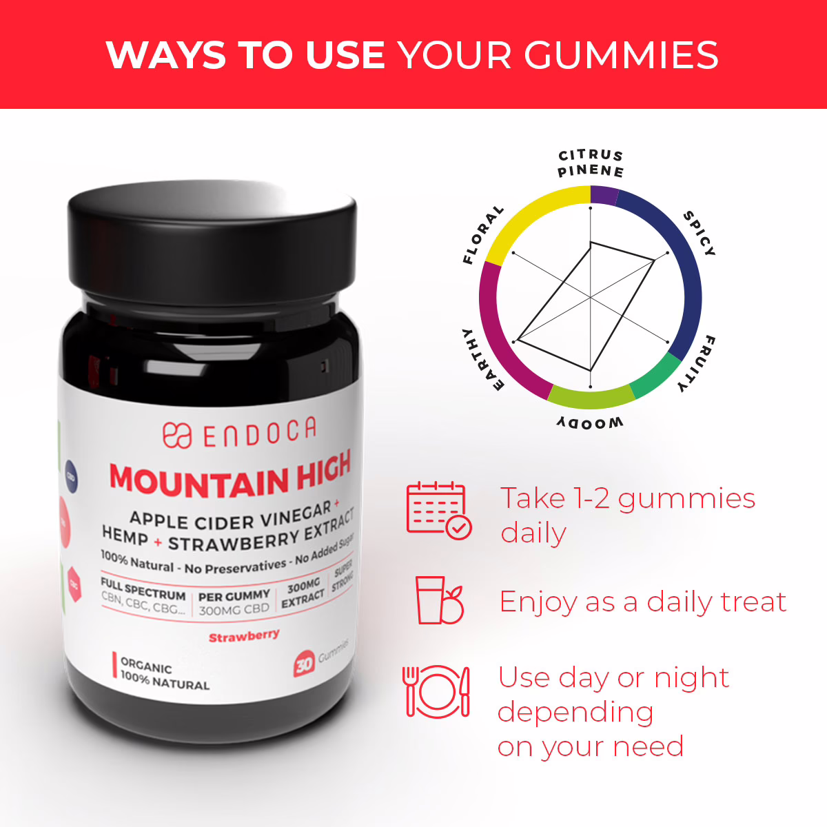 Endoca, Mountain High, CBD Gummies, Strawberry, Full Spectrum, 30ct, 1200mg CBD