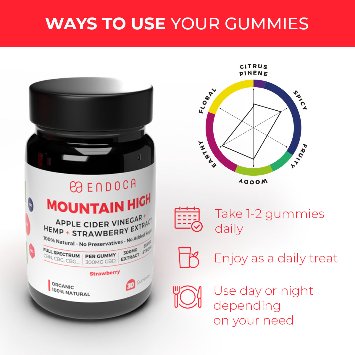 Endoca, Mountain High, CBD Gummies, Strawberry, Full Spectrum, 30ct, 1200mg CBD