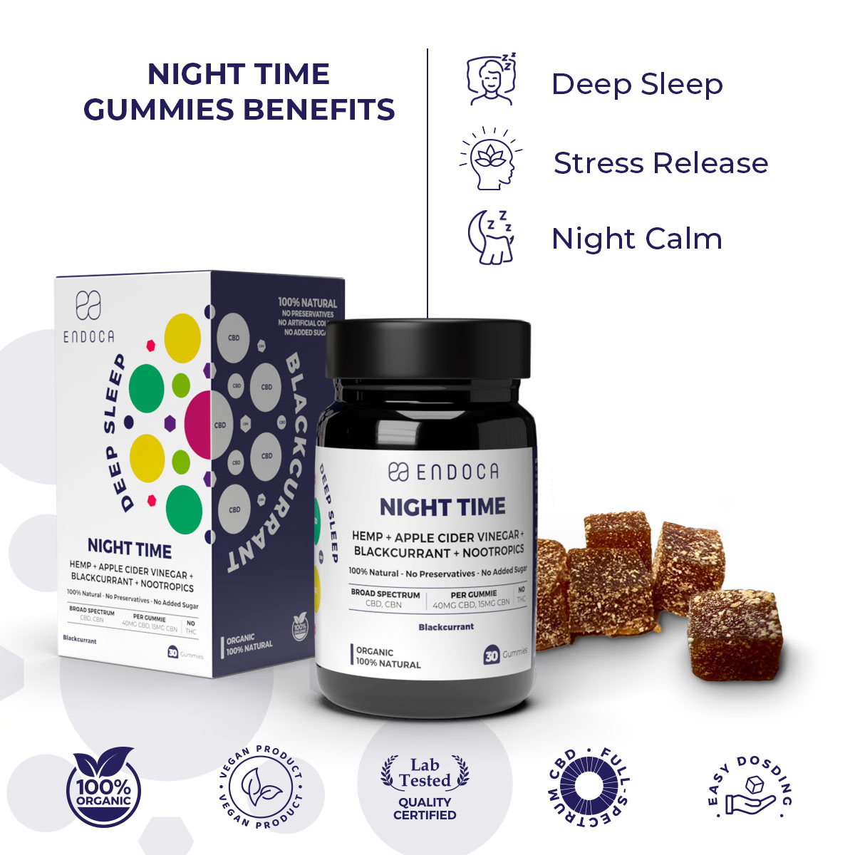 Endoca, Night Time CBD Gummies, Blackcurrant, Broad Spectrum THC-Free, 30ct, 450mg CBN + 1200mg CBD 1