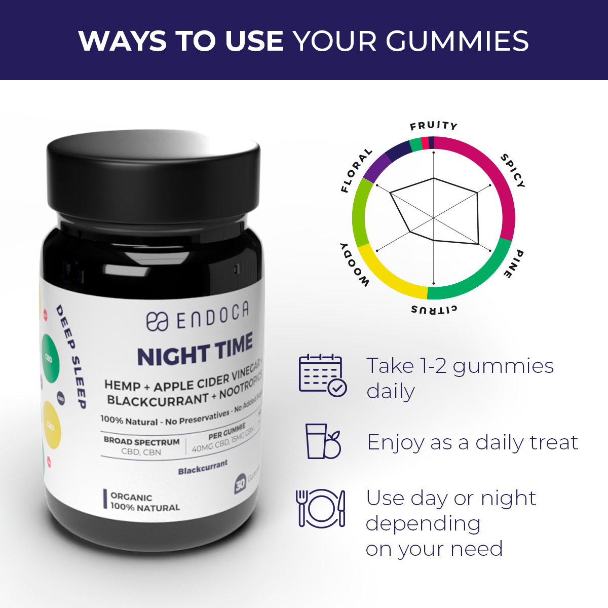 Endoca, Night Time CBD Gummies, Blackcurrant, Broad Spectrum THC-Free, 30ct, 450mg CBN + 1200mg CBD 1