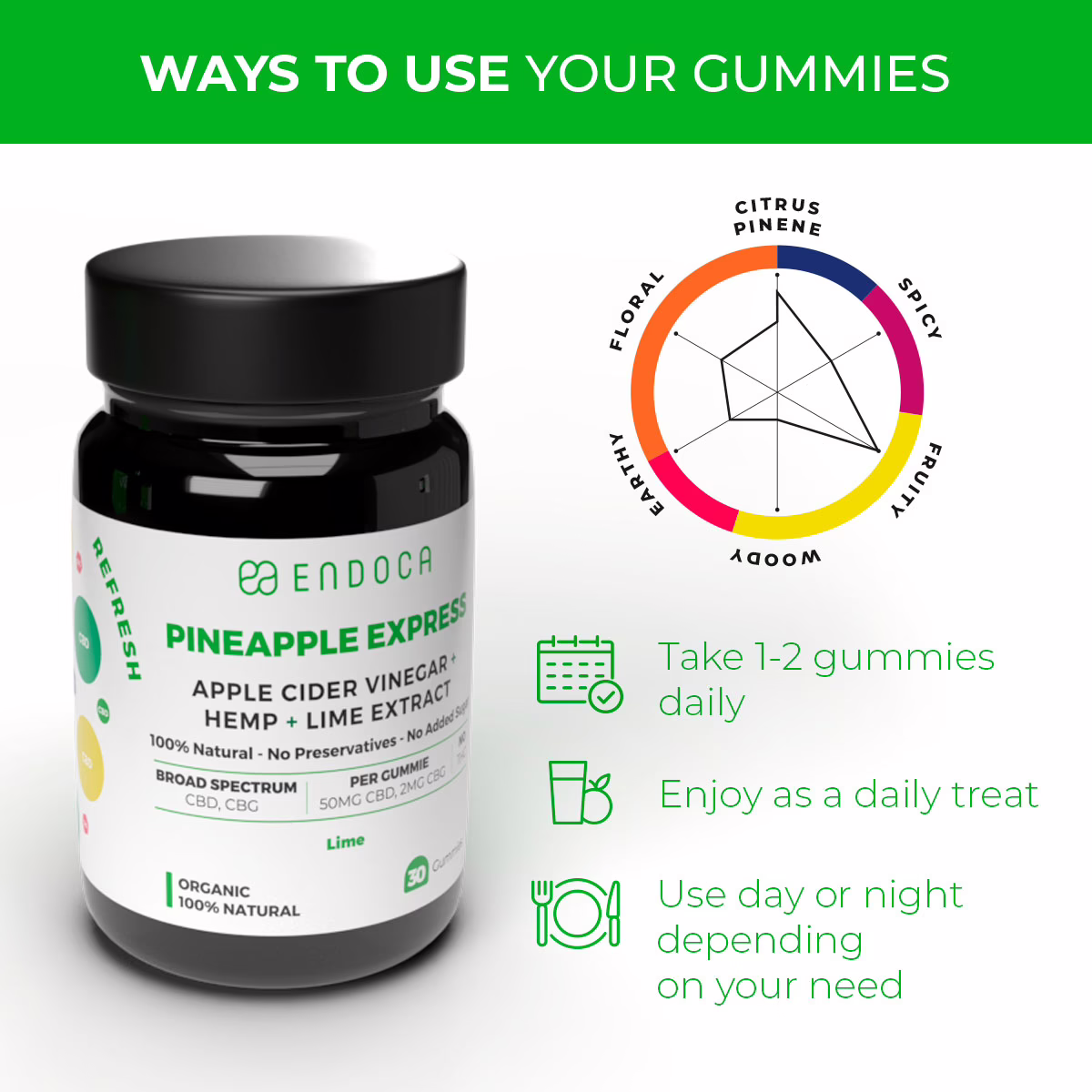 Endoca, Pineapple Express CBD Gummies, Lime, Broad Spectrum THC-Free, 30ct, 1200mg CBD