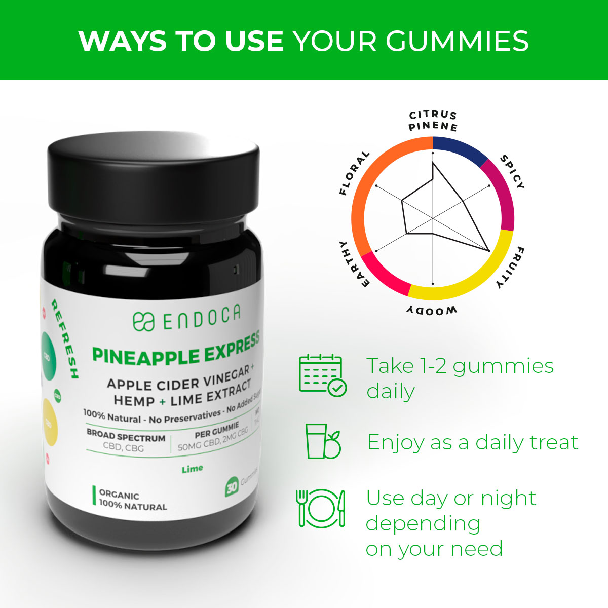 Endoca, Pineapple Express CBD Gummies, Lime, Broad Spectrum THC-Free, 30ct, 1200mg CBD