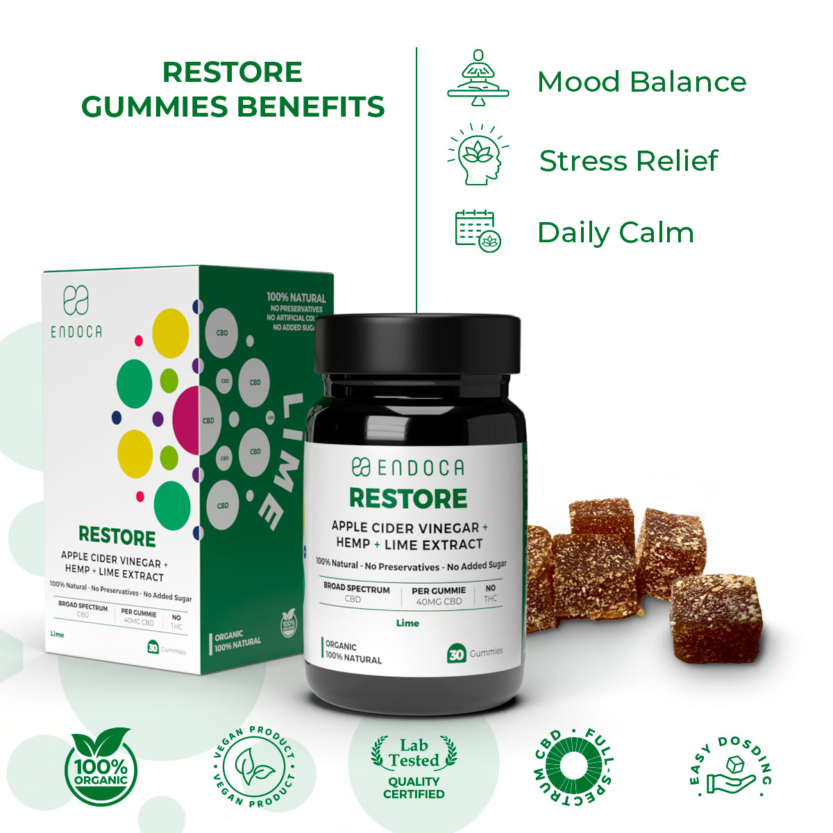 Endoca, Restore CBD Gummies, Lime, Broad Spectrum THC-Free, 30ct, 1200mg CBD