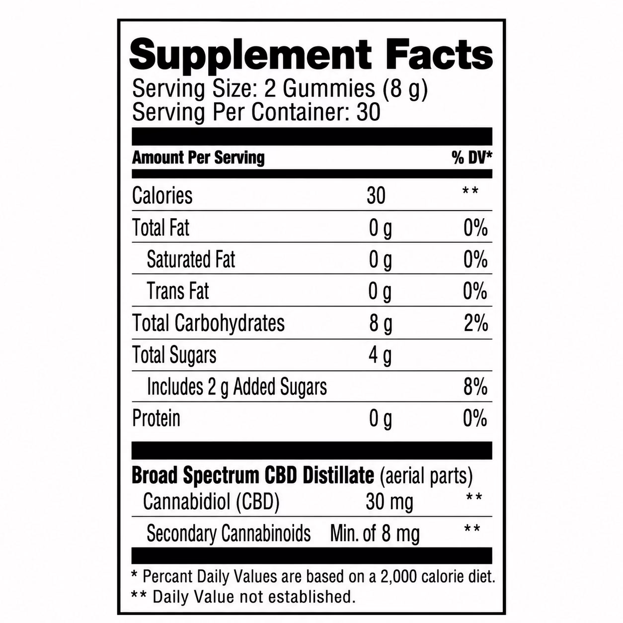 NuLeaf Naturals, CBD Gummies, Watermelon, Broad Spectrum THC-Free, 60ct, 900mg CBD