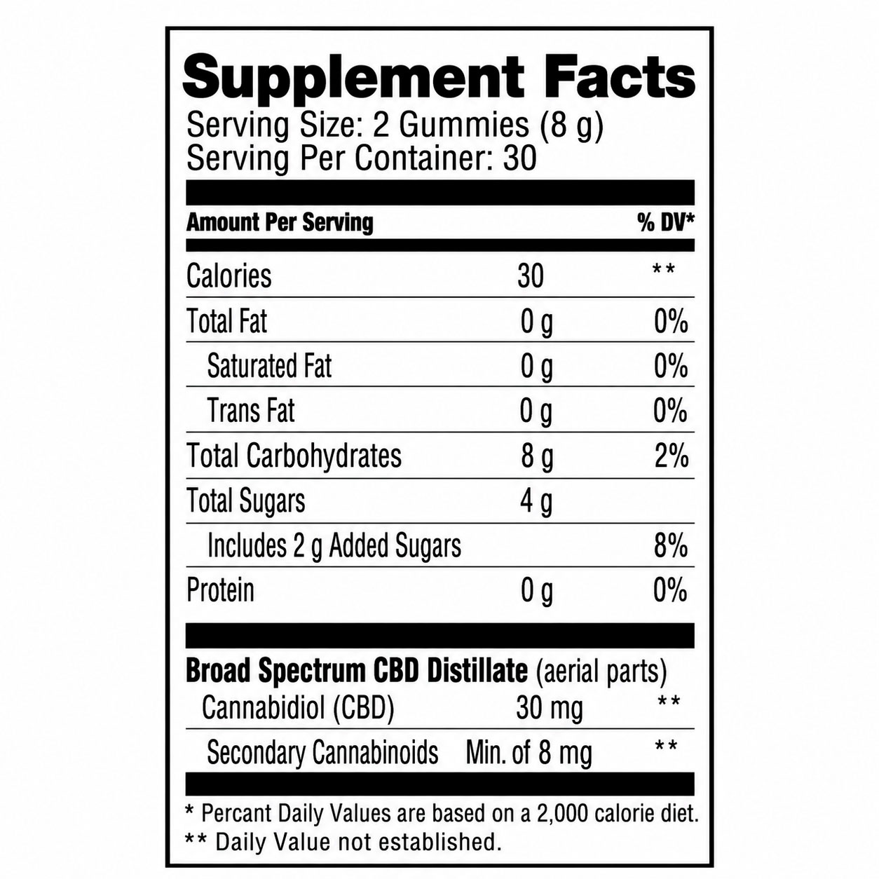 NuLeaf Naturals, CBD Gummies, Watermelon, Broad Spectrum THC-Free, 60ct, 900mg CBD