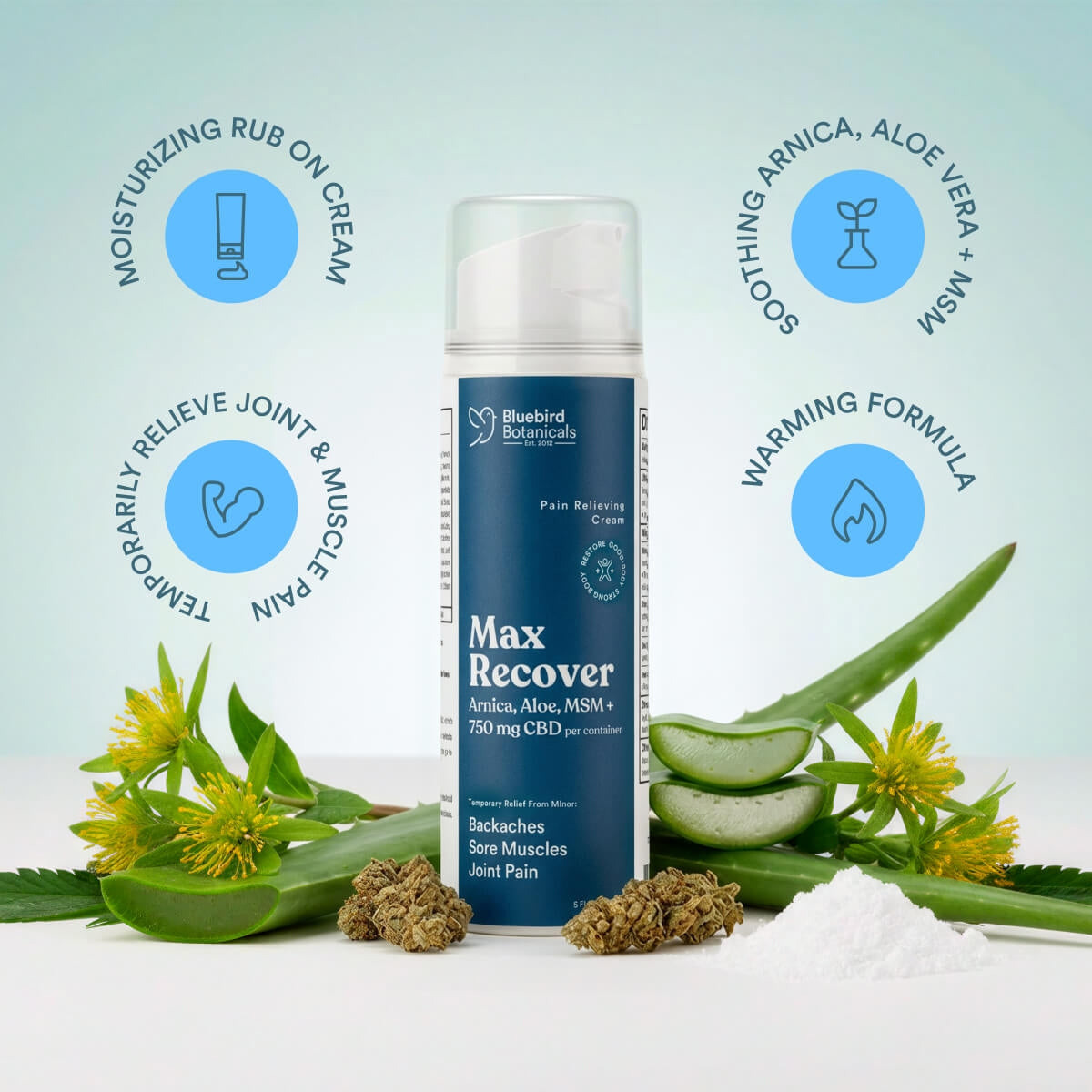 Bluebird Botanicals, Max Recover CBD Cream, Broad Spectrum THC-Free, 5fl oz, 750mg CBD