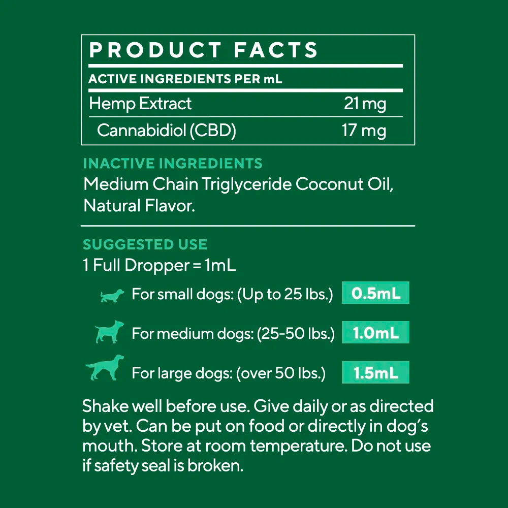 Elixinol, Balance Dog CBD Oil, Bacon, Broad Spectrum THC-Free, 2fl oz, 1000mg CBD