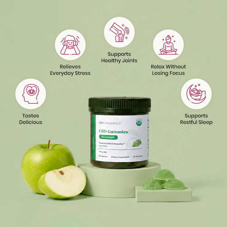 Joy Organics, CBD Gummies, Sour Apple, Broad Spectrum THC-Free, 30ct, 1500mg CBD