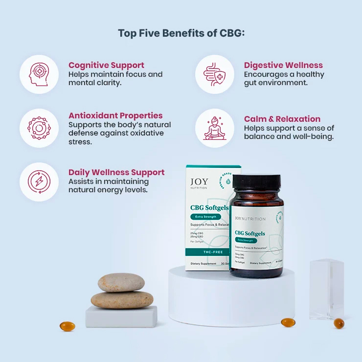 Joy Organics, CBG Softgels, Broad Spectrum THC-Free, 30ct, 750mg CBG + 750mg CBD